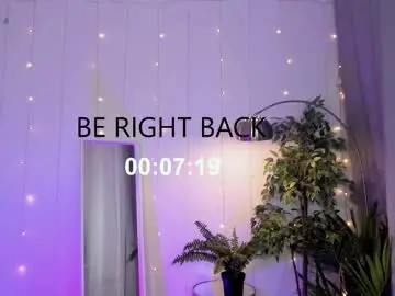 Chaturbate Live Sex Cam of honeychloe_