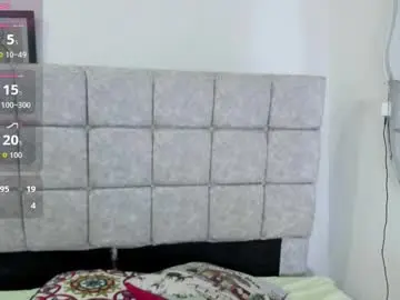 Chaturbate Free Porn Cam of sofiia_smith_