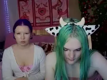 Chaturbate Adult Video Chat of sweet4t