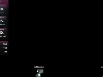 Chaturbate Private Sex Chat of gemmafulwood