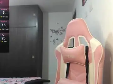 Chaturbate Best live sex cam show of mindy_james