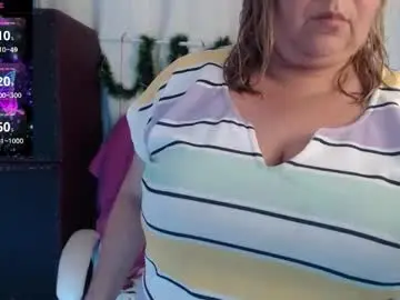 Chaturbate Live Porn of soffi_hott