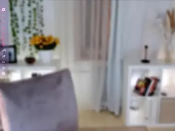 Chaturbate Best Webcam of delilahtaylor