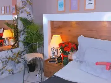 Chaturbate Free Porn Cam of emma_bakker_