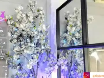Chaturbate Adult Webcams of gabyyjones