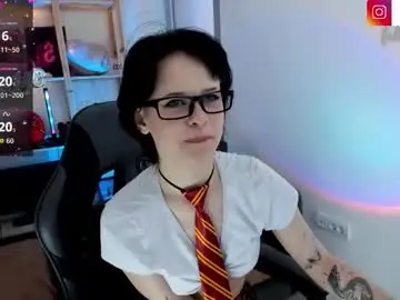 Chaturbate Private Sex Chat of sima_wendy