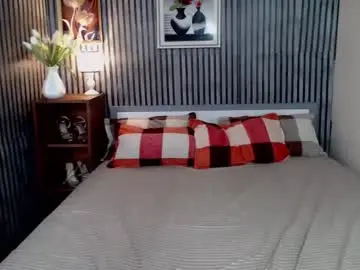 Chaturbate Sex Cam of the_hottestlisa