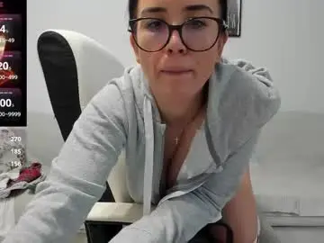 Chaturbate Nude Webcam of anayscaandy