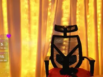 Chaturbate Nude Webcam of annieboobs_