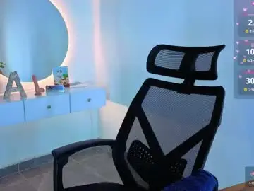 Chaturbate Adult Video Chat of annieboobs_