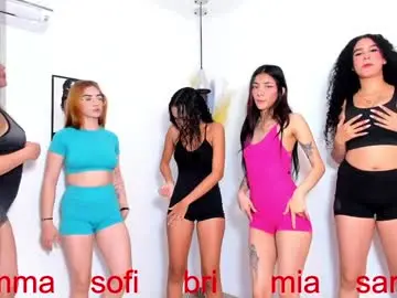 Chaturbate Sex Chat of cyanide_candys