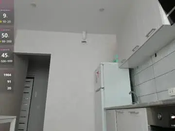 Chaturbate Free Porn Cam of mary_meys