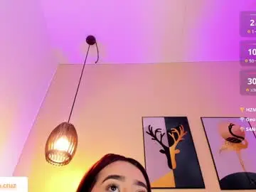 Chaturbate Adult Video Chat of melinacruzz