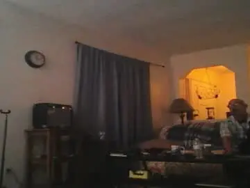 Chaturbate Nude Webcam of tomcatsawyer