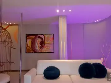 Chaturbate Nude Webcam of arianadumont