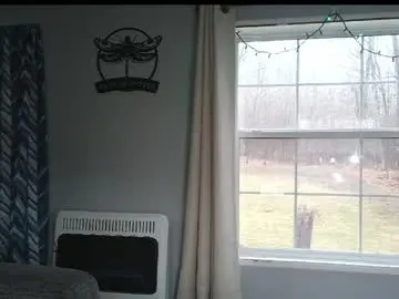 Chaturbate Sex Cam of powerstroke345