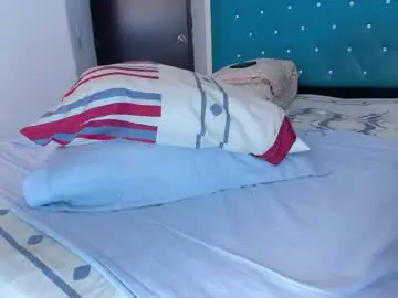 Chaturbate Sex Cam of sexandsquirt69