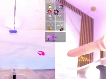 Chaturbate Sex Cam of candyrouse2