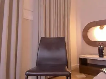 Chaturbate Adult Webcam of mateo_ospinaa