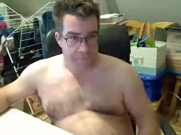 Chaturbate Private Sex Chat of wammes85