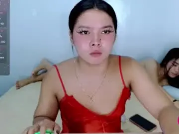 Chaturbate Nude Webcam of ellah_raj