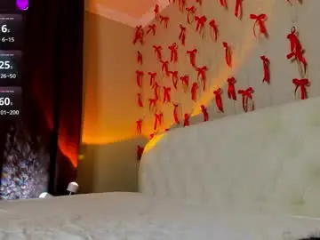 Chaturbate Live Porn of ivy__ross