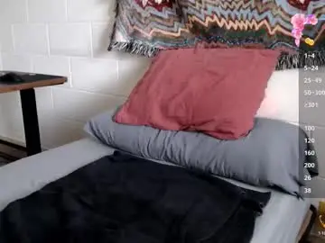 Chaturbate Live Sex Cam of transvix