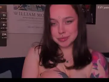 Chaturbate Adult Webcam of varvaraola