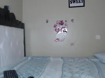 Chaturbate Live Sex Cam of your_dirty_slutt
