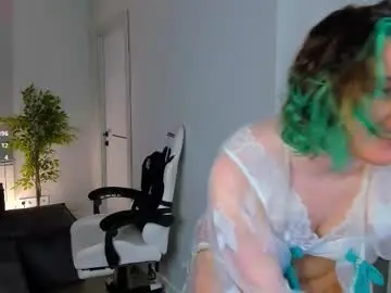 Chaturbate Adult Webcams of candy_yeah