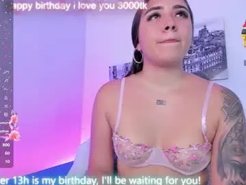 Chaturbate Sex Cam of kata_sex0