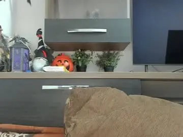 Chaturbate Sex Cam of mellbell_