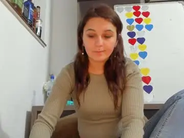 Chaturbate Adult Webcams of mellbell_