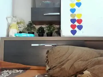 Chaturbate Sex Chat of mellbell_