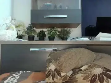 Chaturbate Adult Webcam of mellbell_