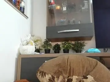 Chaturbate Sex Cam of mellbell_