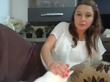 Chaturbate Private Sex Chat of mellbell_