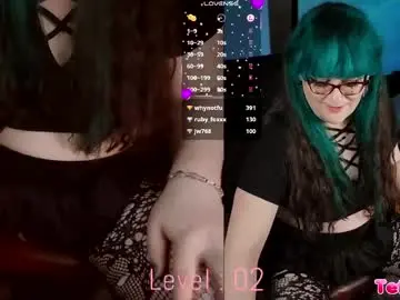 Chaturbate Live Sex of tetra_fire