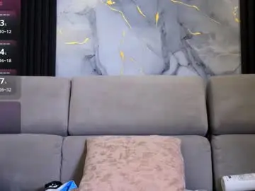 Chaturbate Free Live Porn of aneljones