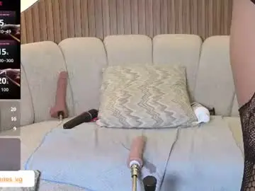Chaturbate Sex Chat of aneljones