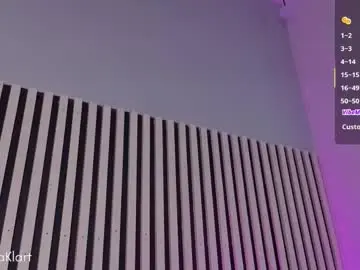 Chaturbate Private Sex Chat of ariana_klart