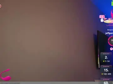 Chaturbate Sex Chat of hollyextra