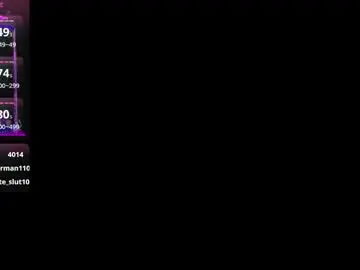 Chaturbate Adult Video Chat of horny_goats