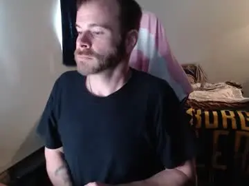 Chaturbate Live Sex of kuggy570