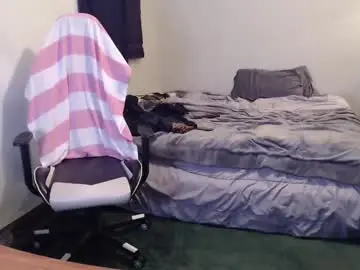 Chaturbate Private Sex Chat of kuggy570