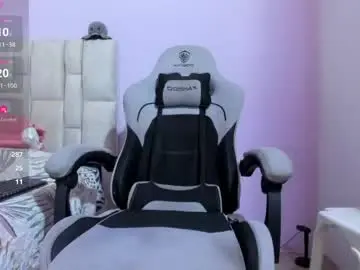 Chaturbate Sex Cam of mikebradley15