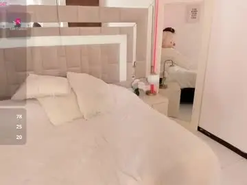 Chaturbate Adult Webcams of nicolle_foxy
