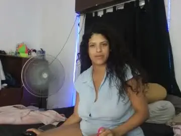 Chaturbate Nude Webcam of shurabig