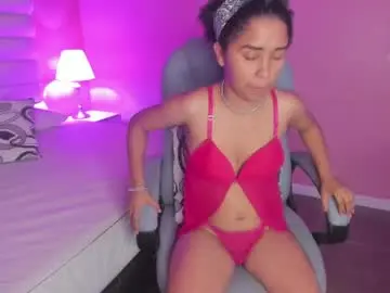 Chaturbate Private Sex Chat of megan_robles