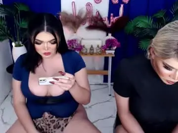 Chaturbate Nude Webcam of wetandwild10inches